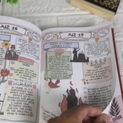 Holy Quran Made Simple by Ayah Tales™